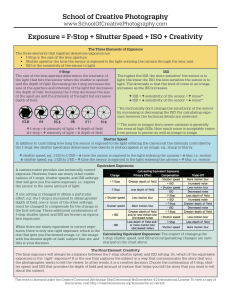 Exposure equals f-stop plus shutter speed plus ISO plus creativity