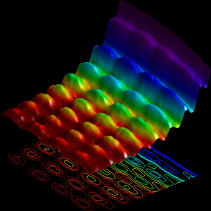 Photo of the dual nature of light